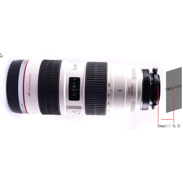 Artesky Objektiv-Adapter M48-Adapter für Canon EOS Objektive