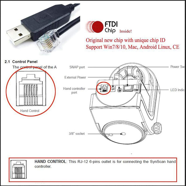 Ikarus Technologies Kabel Mount USB Cable (AZ-GTi)