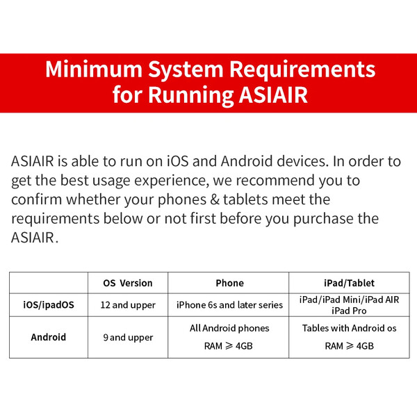 ZWO ASIAIR Plus 256GB