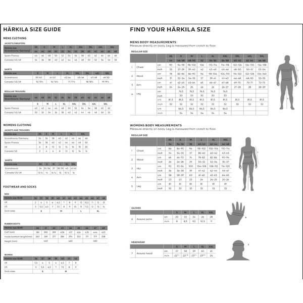 Härkila Orton Tech Women HWS-Jacke 40