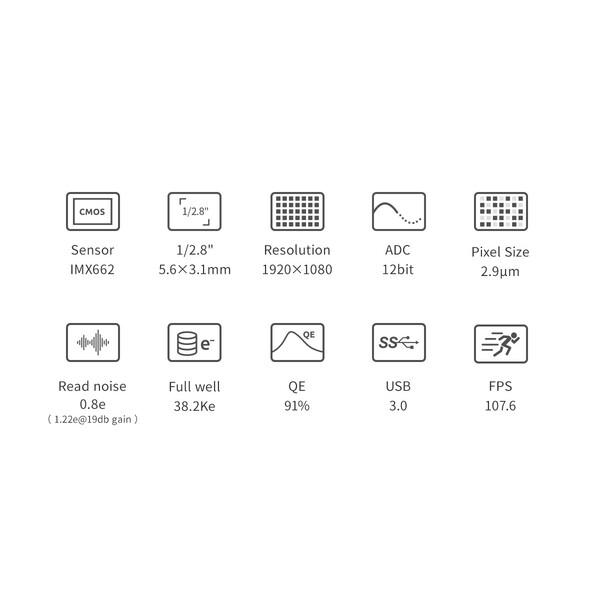 ZWO Kamera ASI 662 MM Mono
