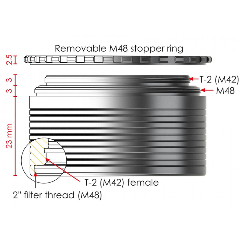 Baader Adapter 2" / T2