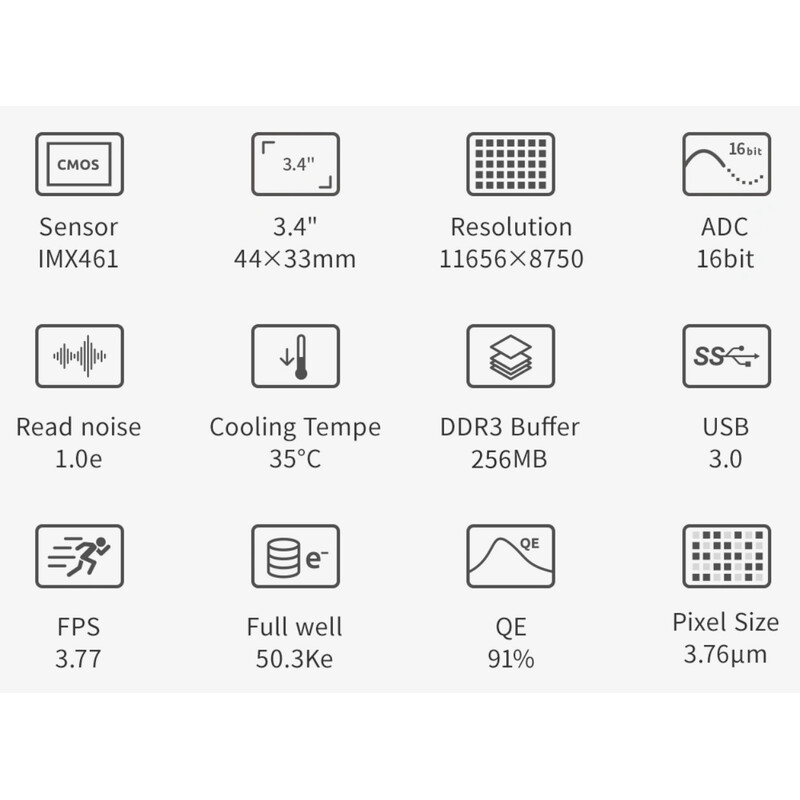 ZWO Kamera ASI 461 MM Pro Mono