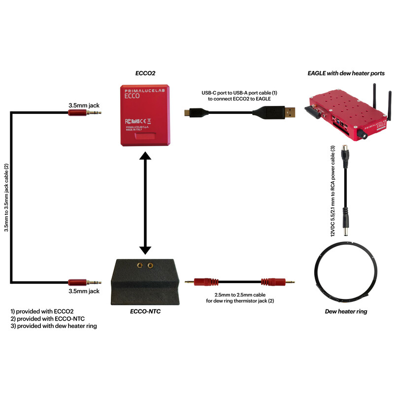 PrimaLuceLab ECCO-NTC für Celestron Heizringe