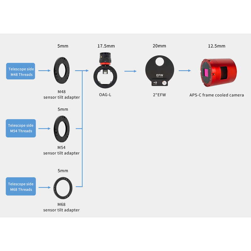 ZWO Kamera ASI 2600 MM Pro Mono