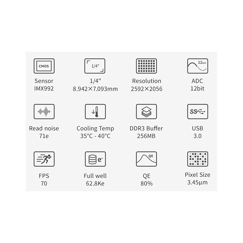 ZWO Kamera ASI 992 MM Pro SWIR Mono